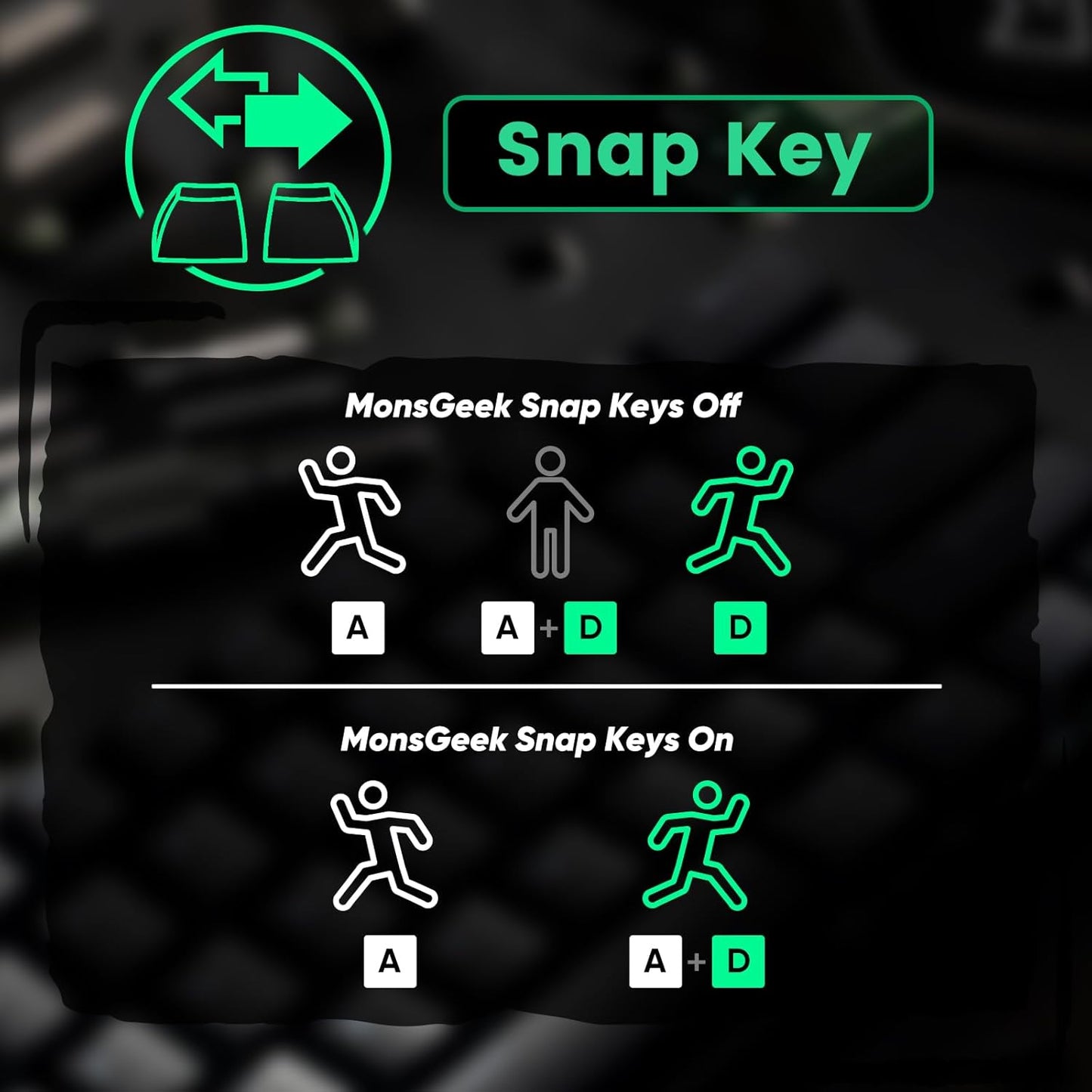 Teclado Mecânico Gamer Magnético Akko x Monsgeek Fun60 Pro SP Preto 8k Switch Akko Glare Linear AKKO01-00005-BLK Clique para ver a visualização completa Teclado Mecânico Gamer Magnético Akko x Monsgeek Fun60 Pro SP Preto 8k Switch Akko Glare Linear