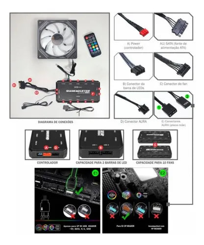 Kit Fan Cooler INFINITE ARGB - AATA