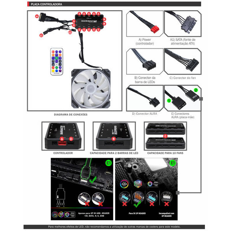 Kit FAN Gamer K-Mex, AACA, ARGB, 3 Fans 120mm AACAK136ARPXB0X