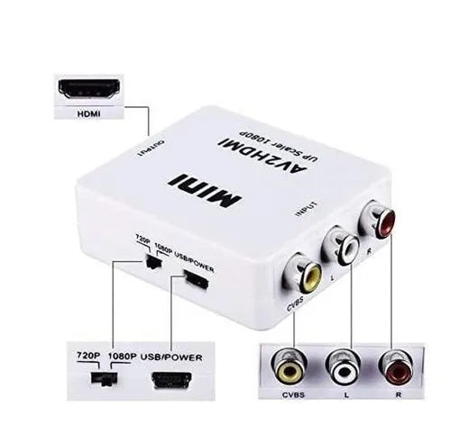 Conversor Adaptador Rca Av P/ Hdmi
