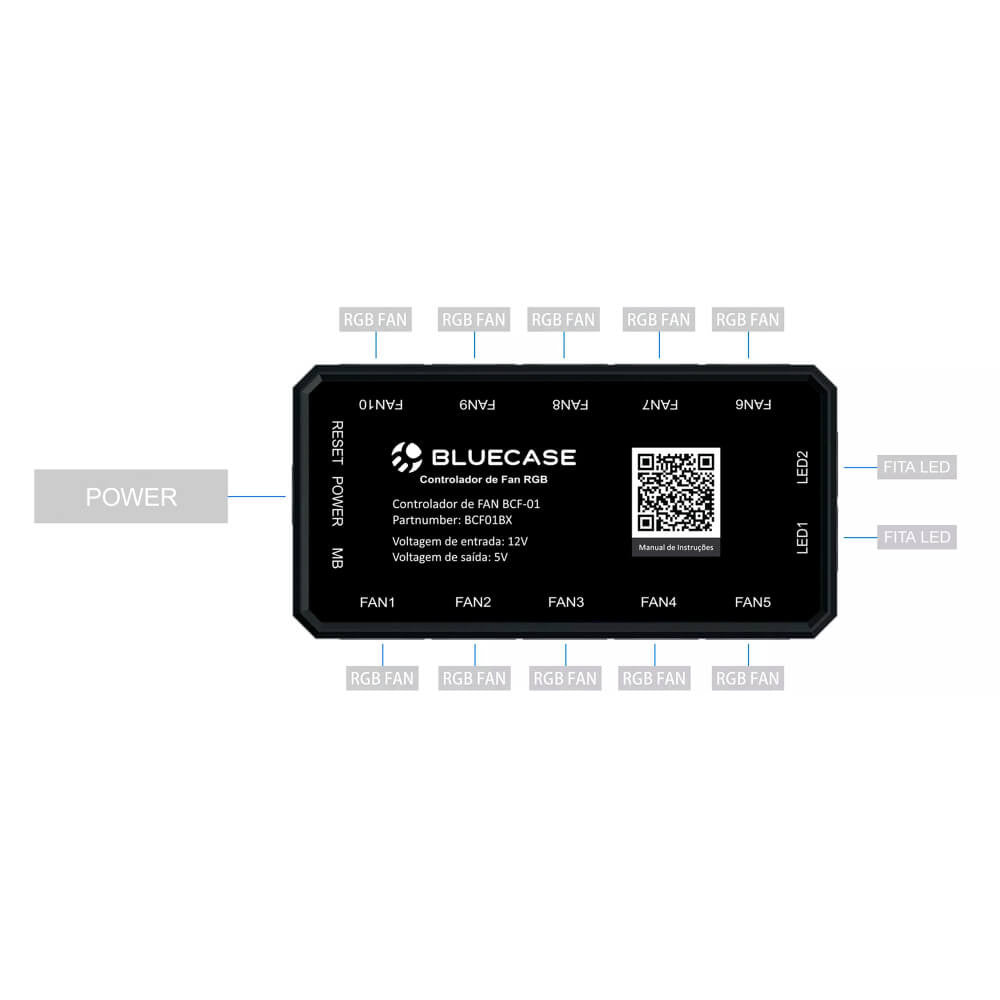 CONTROLADOR DE FAN BCF-01